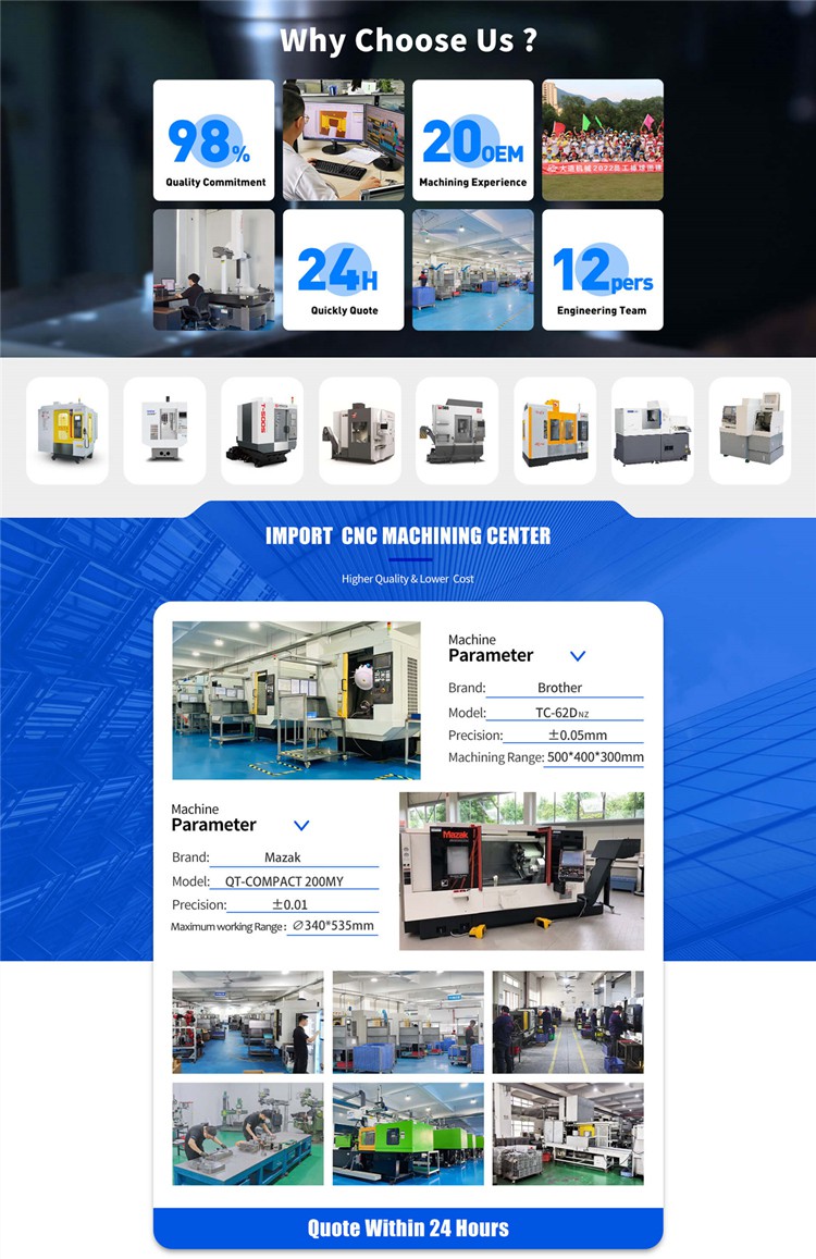 Automotive Die Cast Hub Automotive Die Cast Hub