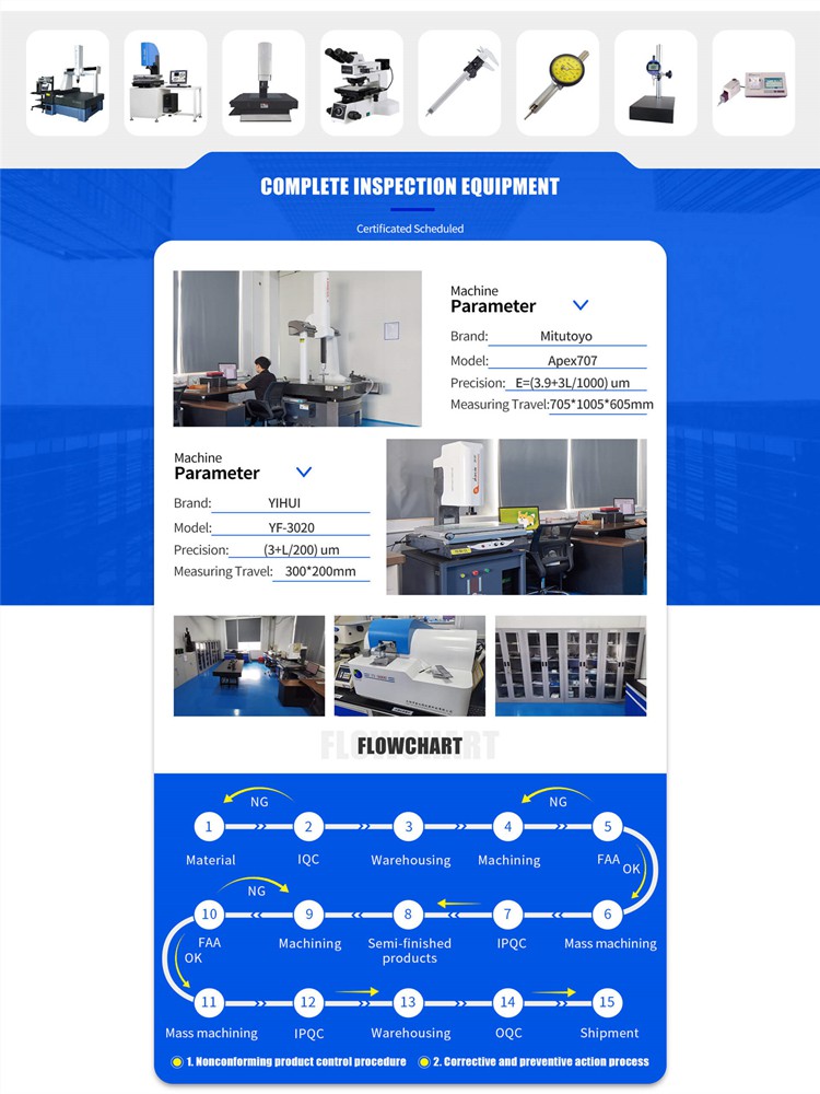 Die Cast Prototype Hub Die Cast Prototype Hub